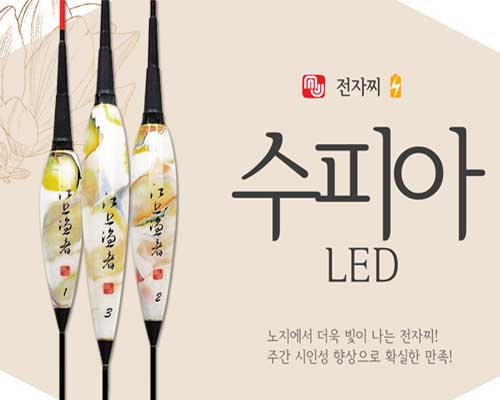 Ǿ LED